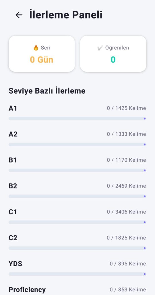 İngilizce gelişimini LexiGo ile takip et.